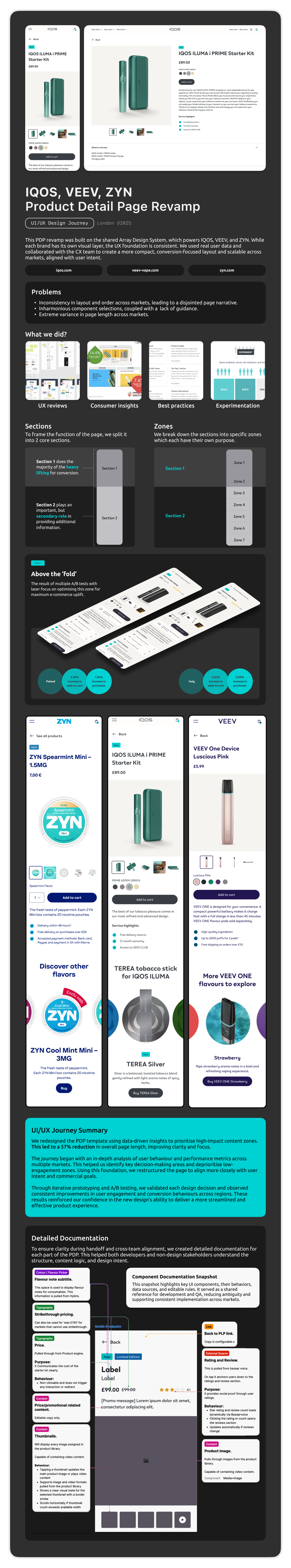 Product Detail Page Revamp